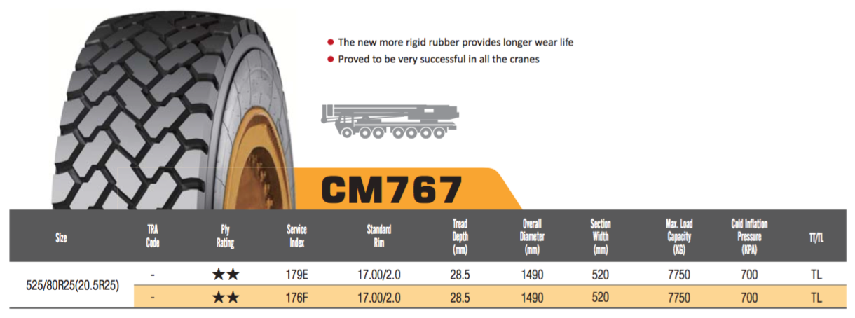 CM767